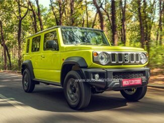 Maruti Suzuki Jimny 5-Door Off-Road SUV Launched in India, Prices Start At Rs 12.74 Lakh