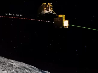 Chandrayaan-3: अपने आखिरी चरण में पहुंचा चंद्रयान, सिर्फ इतने किलोमीटर का बचा है फासला