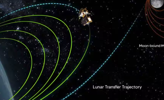 Chandrayaan 3 Big Update: India's Spacecraft Navigates New Frontiers Amidst Lunar Traffic Surge