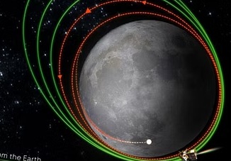 Chandrayaan-3: मंजिल के करीब पहुंचा चंद्रयान मिशन, चांद की चौथी कक्षा में हुआ दाखिल, 17 अगस्त की तारीख अहम