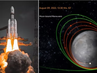 Chandrayaan 3: चांद के और करीब पहुंचा चंद्रयान-3, कक्षा बदलने की प्रक्रिया सफलतापूर्वक पूरी की