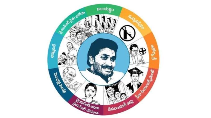 How Navratnalu Scheme Of Jagan Reddy Govt Has Created A Flutter In Andhra Pradesh