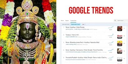 राम मंदिर अयोध्या: टूटे सारे रिकॉर्ड, बना इतिहास, पिछले 24 घंटे से गूगल ट्रेंड्स में सिर्फ राम ही राम