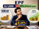 EPFO Scheme 2026: 12%, 9%, or a flat Rs 1,800 per month -- How to choose your PF contribution? Expert explains