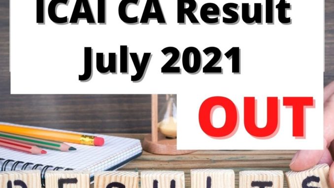 CA Final Result July 2021: तीसरा स्थान पाने वालीं साक्षी ने बताया अपनी कामयाबी की राज, प्रत्येक छात्र के लिए है उपयोगी