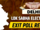 Delhi Lok Sabha Election Result LIVE Updates BJP (7) - IND(0); BJP Bounces Back