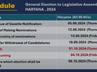 Haryana Assembly Election 2024: Check Polling Date, Nomination, Voting Time, Result Counting Details