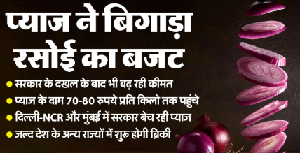 Onion Price: सरकार की कोशिशों के बावजूद कम नहीं हो रहे प्याज के दाम; बढ़ेगी आम आदमी की परेशानी, इतनी बढ़ी कीमत