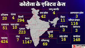 Coronavirus: दिल्ली में कोरोना से पहली मौत; देशभर में 2500 से अधिक सक्रिय केस, सात लोगों की गई जान