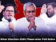 Bihar Elections 2025 Full Schedule Out: Check Phase-Wise Voting Date, Time, Result Day And Other Details