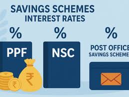 Will Post Office Saving Schemes 2026-27 Rates Be Reduced Or Hiked? Check Current Rate Of Interest Of All 13 Small Savings Scheme