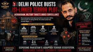 Massive terror plot foiled: 9 with links to ISI and Dawood Ibrahim arrested; Delhi, Mumbai targets saved