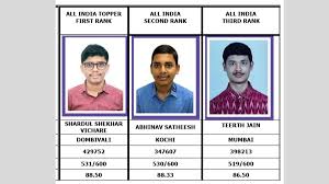 600 में 531 नंबर, 88.50% अंक और AIR 1... जानिए कौन हैं CA इंटरमीडिएट 2026 के टॉपर शार्दुल शेखर विचारे?