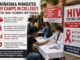 कर्नाटक से आई डरावनी रिपोर्ट: 7,000 से ज्यादा छात्र HIV पॉजिटिव, कॉलेजों में स्क्रीनिंग कैंप का सख्त आदेश