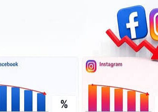 Instagram-Facebook यूजर्स को तगड़ा झटका! Meta ने अचानक बंद किए 7 लाख से ज्यादा अकाउंट्स, जानें वजह