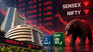 Sensex, Nifty post early losses as global bond yields rise higher
