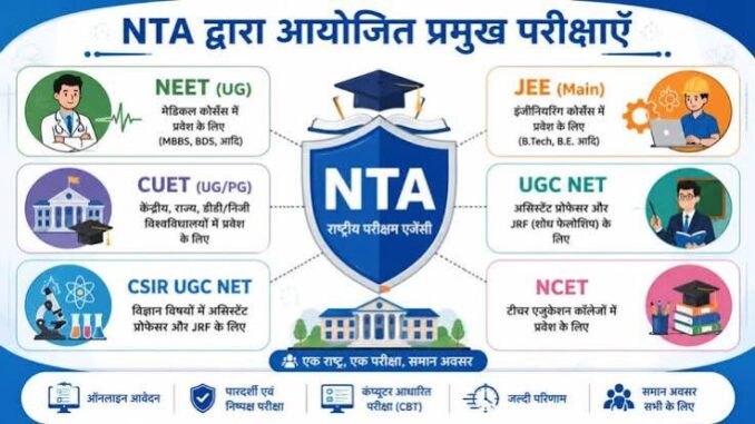 JEE Main, NEET UG, CUET या UGC NET... इन बड़ी परीक्षाओं के पीछे कौन? जानें NTA की पूरी कहानी