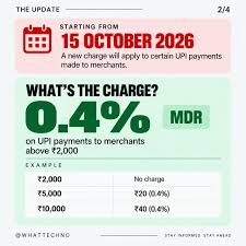 New UPI rules from 15 October 2026: What remains free, what will be charged? Explained