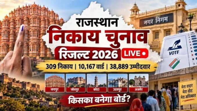 Rajasthan Election Results 2026: राजस्थान नगर निकाय चुनाव में जीत की ओर बढ़ी BJP, इन सीटों पर लहराया 'भगवा परचम'; कांग्रेस का हाल भी जानिए
