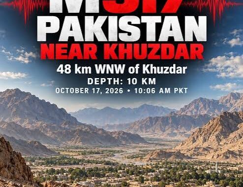 5.7 Magnitude earthquake shakes Khuzdar in Pakistan's Balochistan: Shallow 10 km depth causes severe shaking